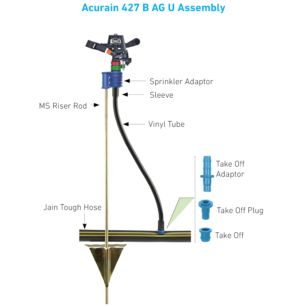 Jain Irrigation Acurain 427B AG U